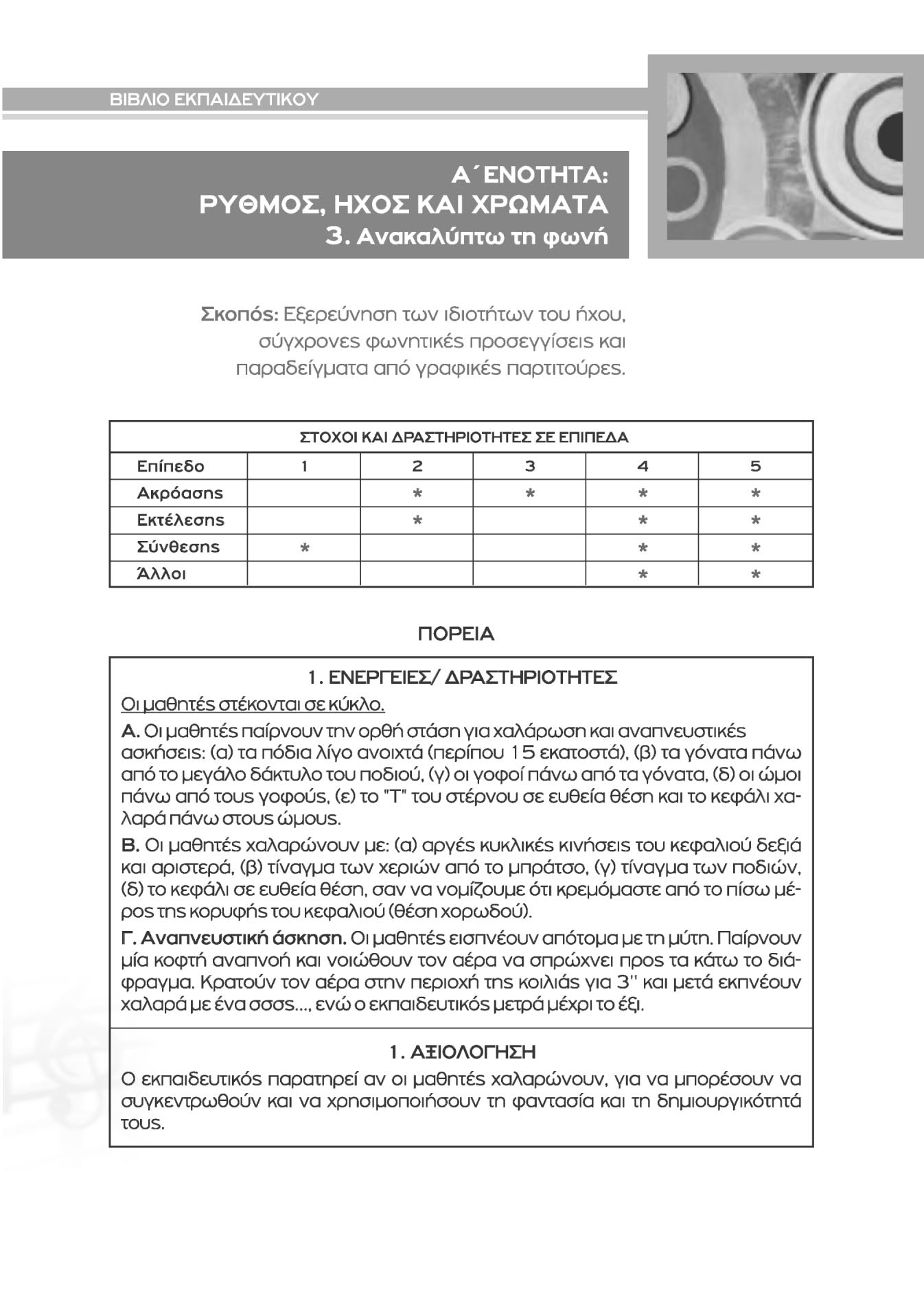 ΕΠΞΗΞϊΗΟΞΒΞ 3. Ανακαλύπτω τη φωνή Σκοπόε: Εξερεύνηση των ιδιοτήτων του ήχου, σύγχρονεε φωνητικέε προσεγγίσειε και παραδείγματα από γραφικέε παρτιτούρεε.