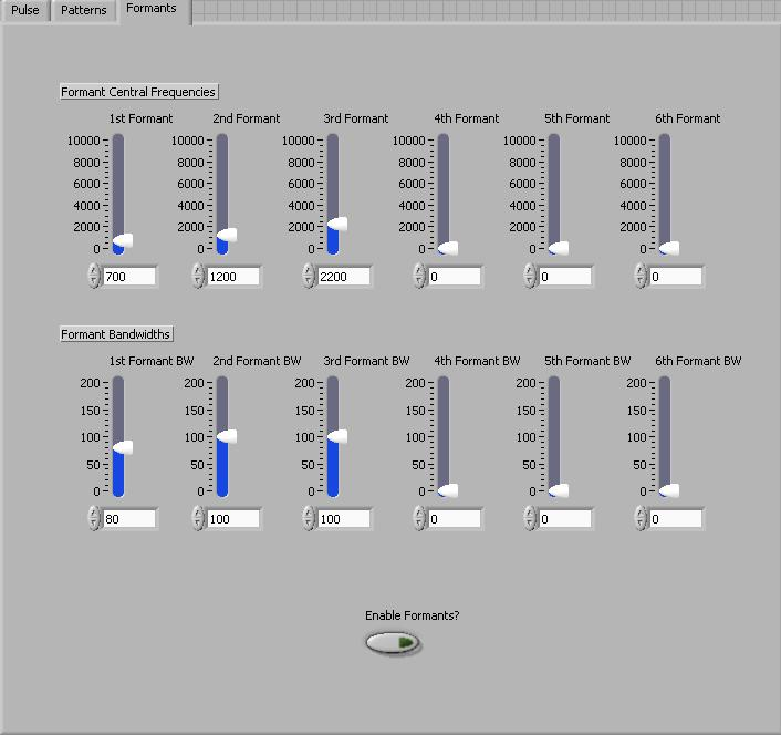 ΠΑΡΑΡΤΗΜΑ Α 101 x yi () = x+ 2a rn 0.5 100 [ ],0 i ppp-1 όπου ppp είναι η τιμή που έχει το periods per pattern. Πίνακας Α.