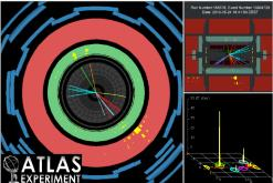 55 TeV mass di-jet event 1 st W 1 st Z 1 st top-quark candidate