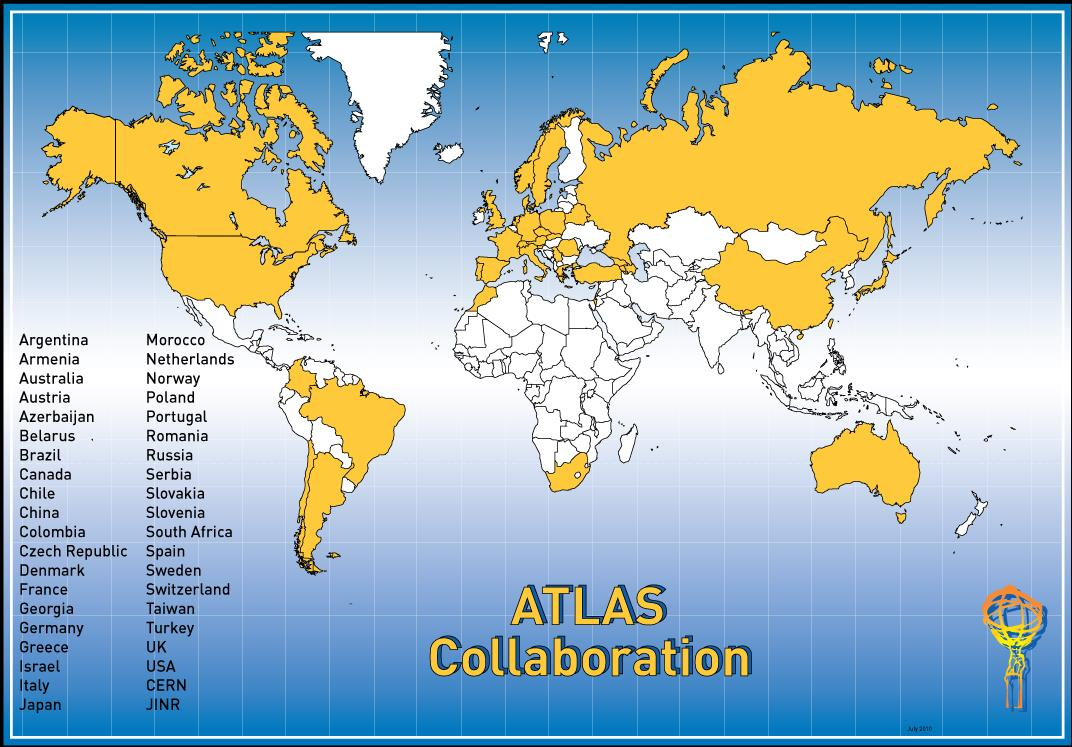 Age distribution of the ATLAS population