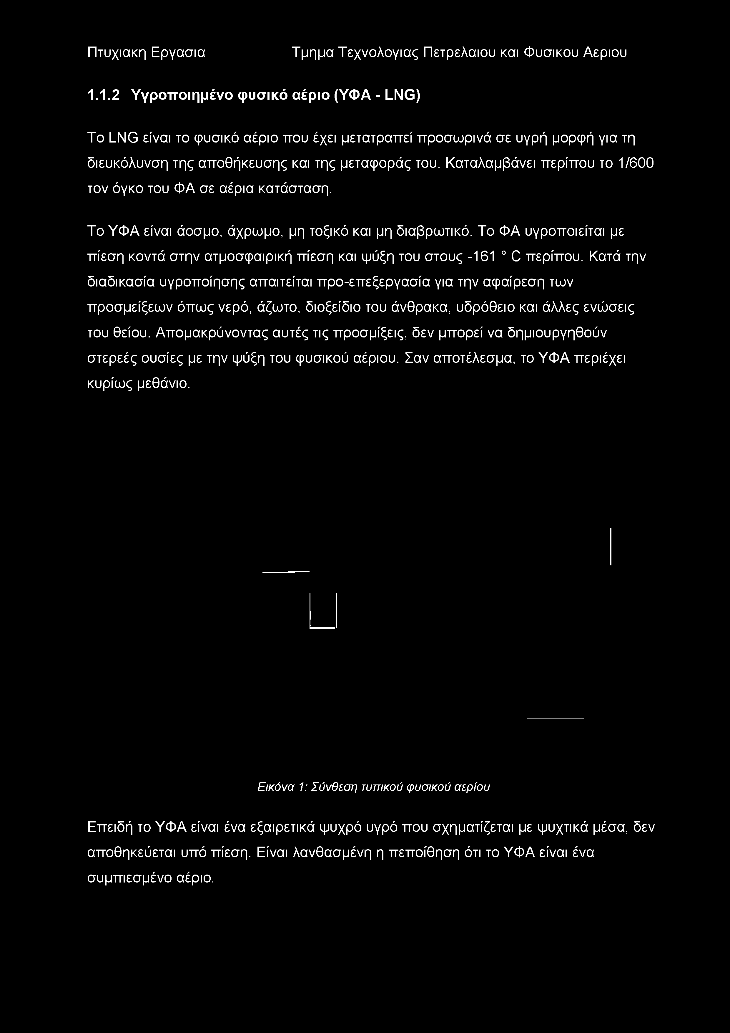 μεταφοράς του. Καταλαμβάνει περίπου το 1/600 τον όγκο του ΦΑ σε αέρια κατάσταση. Το ΥΦΑ είναι άοσμο, άχρωμο, μη τοξικό και μη διαβρωτικό.