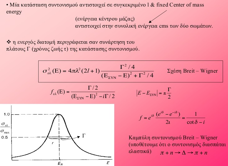 Συντονισμός προτιμητέο partia wave σ ελ Ε =4 π ƛ Γ /4 1 Ε ΣΥΝ Ε Γ / 4