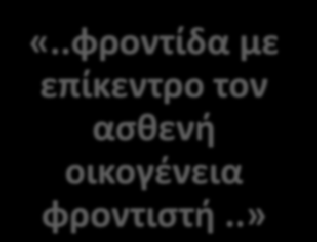 τον αςθενή οικογζνεια