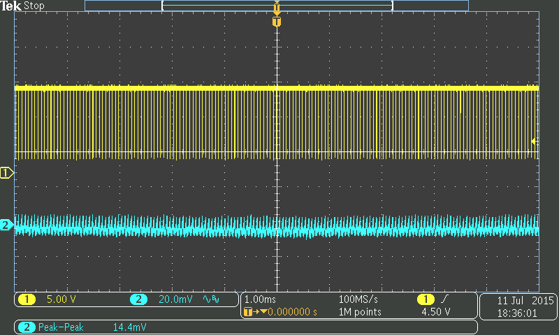 Vin=12V Vout=12V Iout=0A Vin=12V Vout=12V Iout=1A Vin=12V Vout=12V