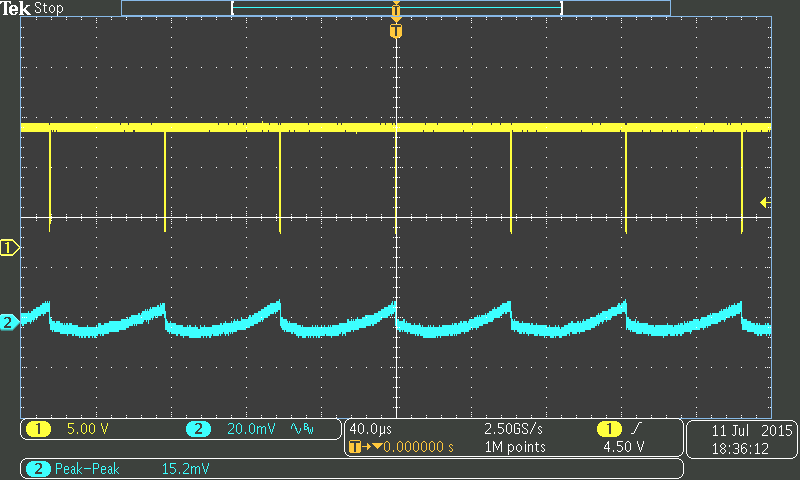 4A Vin=24V Vout=12V Iout=0A Vin=24V Vout=12V Iout=1A Vin=24V