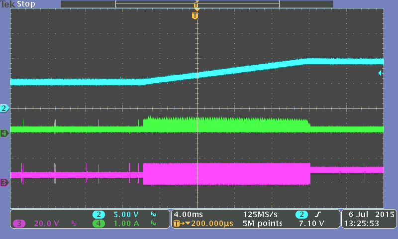 5A Vin=24V, load step 1A-1.5A-1A Vin=24V, load step 1.