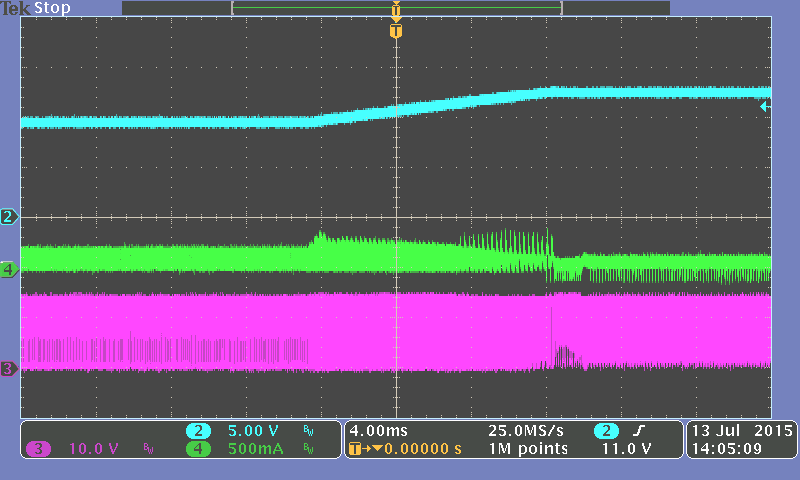 Output Voltage Transient CH2:Vout,CH3:Vsw,CH4:IL