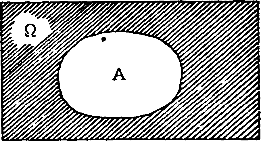 Ω Λ [-(x 6 AVx6 B) ]<=*>χ 6 Ω Λ [ (~χ 6 Α) Λ (~χ6 Β) ]<=>χ 6 Ω Λ (X 0 Α Λ χ 0 Β) <=> (X 6 Ω Λχ 0 Α) Λ (χ 6 Ω Λ χ 0 Β) <=>χ 6 Α Λ χ 6 BC<=S> <->χ 6 Ac η BC. 2,10. Δ ιαγράμματα του V e n n.