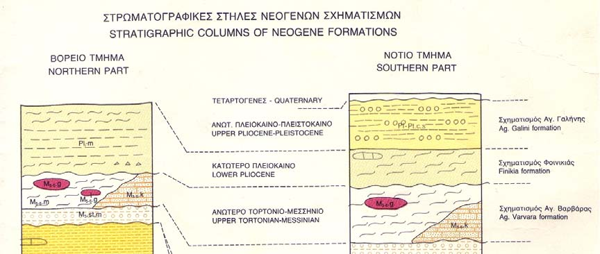 Οι παχιές ακολουθίες ιζηµάτων και ιζηµατογενών πετρωµάτων έχουν συνοπτικά αποτυπωθεί στον Γεωλογικό χάρτη του ΙΓΜΕ κλίµακας 1:50.