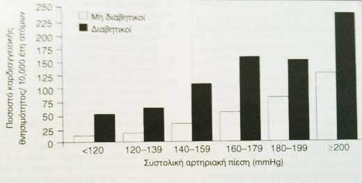 Public Health report, 1987