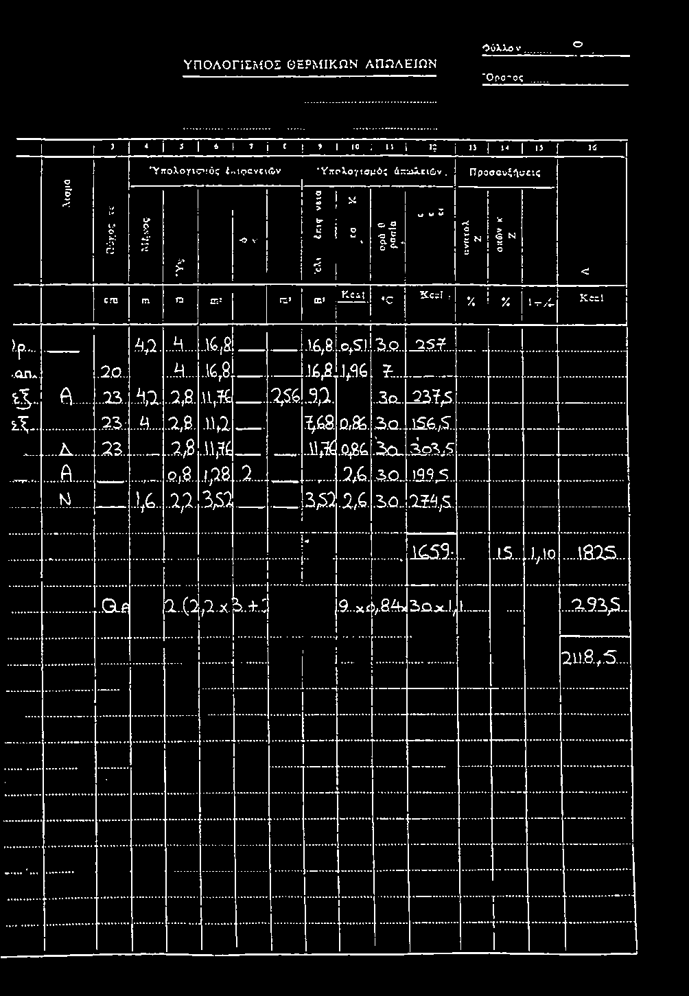 . ς Pi 0,8 1,28 2 2,G 3 0 iqq <; Ν..ίβ....2,2..3,52 :3,52-2,έ..3.Q...2?.^.,S. 1* 1 1 ^.3 :...15... J.,.1.Q...ia25..... α ί 2.