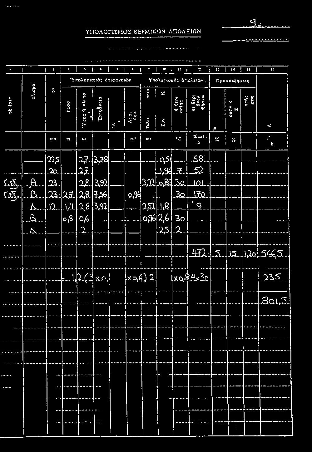 ..2,8.. 1 ^. A.....ll....14. 2, 8 3>,91.3.31 o.f86? i0 101.0.,% 3 o 1^ 0 s 2 p, 1,8 ' β -o.,8.. -QA- o,% 2, 6 "3>n.