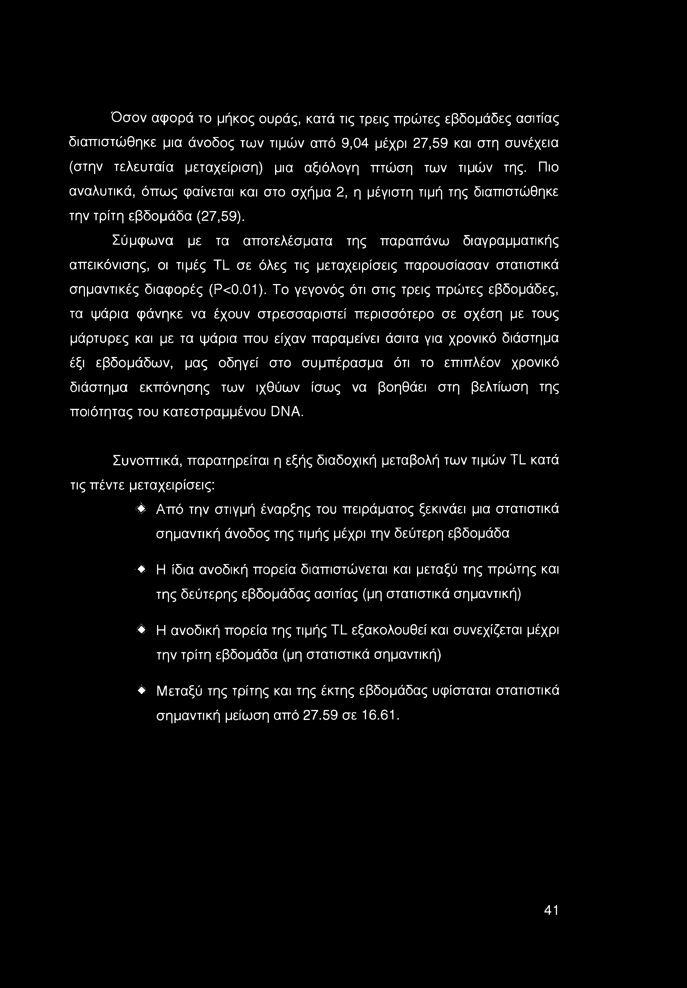 Σύμφωνα με τα αποτελέσματα της παραπάνω διαγραμματικής απεικόνισης, οι τιμές TL σε όλες τις μεταχειρίσεις παρουσίασαν στατιστικά σημαντικές διαφορές (Ρ<0.01).