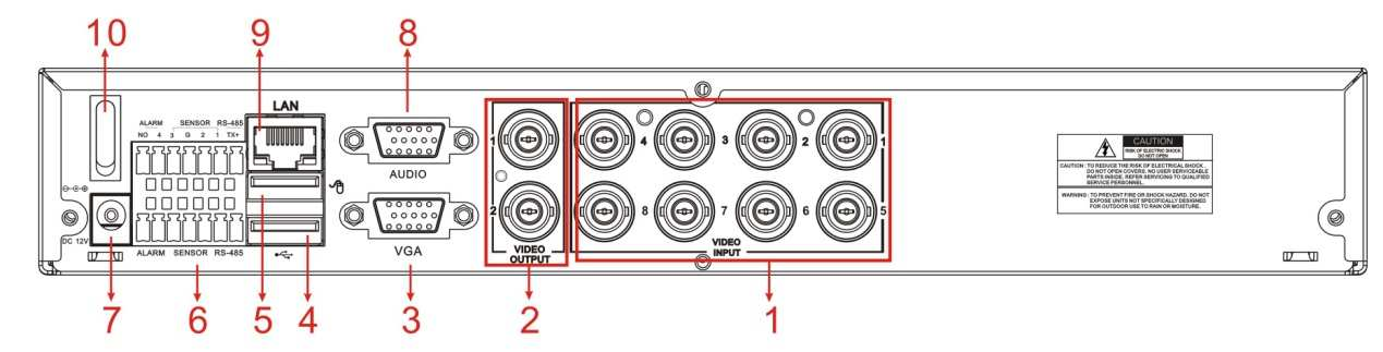 2.2.3 REF.