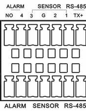 Κύρια; (Κάτω) Spot 5 Audio input Είσοδοι καναλιών ήχου 5-16 CH 6 Ethernet Port Σύνδεση LAN,