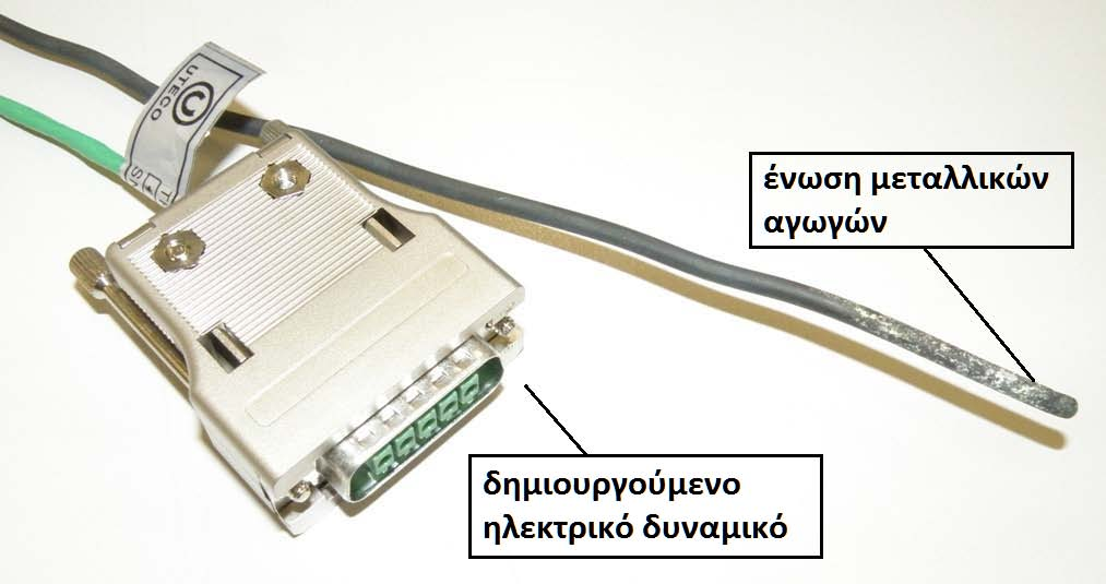 Εικόνα 1.3 :Θερμοστοιχείο τύπου-κ. Χημική Σύσταση % Ni Cr Al Mn (+)Αγωγός 90 10 - - (-)Αγωγός 95-2 2 Πίνακας 1.1 :Χημική σύσταση αγωγών.