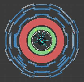 Οι τροχιέ των ηλεκτρονίων απεικονίζονται σαν μικρέ γραμμέ στο κέντρο του ανιχνευτή αφού τα ηλεκτρόνια σταματούν στο Η/Μ θερμιδόμετρο (πράσινη περιοχή) και αφήνουν εκεί την ενέργεια του (κίτρινα