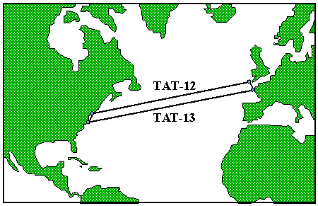 Ιστορική αναδροµή VII