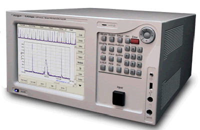 Division Multiplexing