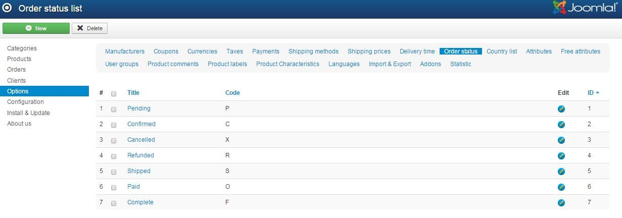 6.2.19 Order Status Κάθε παραγγελία έχει συγκεκριμένες καταστάσεις ανάλογα με το στάδιο στο οποίο βρίσκεται η πορεία της παραγγελίας.