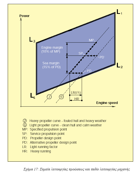 χχχχχχχχ December 2009 Εγκαταστάσεις