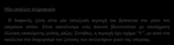 Περί τίνος πρόκειται η υποβλεννογόνος υπερωϊοσχιστία; Μια υποβλεννογόνος υπερωϊοσχιστία είναι μια συγγενής ανωμαλία, η οποία επηρεάζει την υποκείμενη δομή της υπερώας, ενώ ο βλεννογόνος της