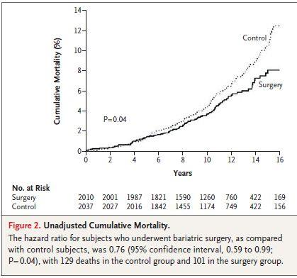 n engl j med 357;8 www.nejm.