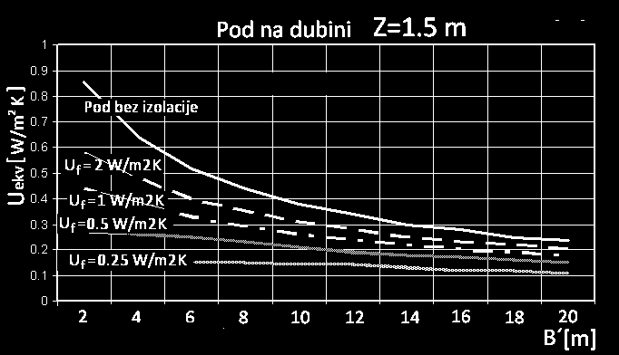 5.1a_C