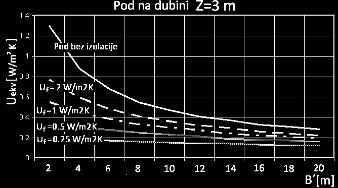 5.1a_C