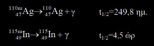 25 2.3.6 ΑΚΤΙΝΕΣ Γ Μερικά παραδείγματα μετάπτωσης με εκπομπή ακτίνων γ είναι τα παρακάτω: (2.24) (2.