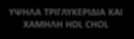 Hellenic Journal of Atherosclerosis 2014;5(3): 151-163 Αλγόρικμοσ φαρμακευτικισ κεραπευτικισ προςζγγιςθσ αςκενϊν με δυςλιπιδαιμία ΔΤΛΙΠΙΔΑΙΜΙΑ* ΜΗ ΕΠΙΣΕΤΞΗ ΣΟΧΟΤ ΓΙΑ ΣΗΝ LDL CHOL ΣΑΣΙΝΗ** ΕΠΙΣΕΤΞΗ