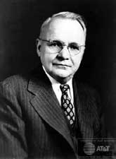 A Brief History of Sampling Research 1915 - E.T. Whitaker devised a proof showing that a bandlimited function can be reconstructed from samples. 190 - K.