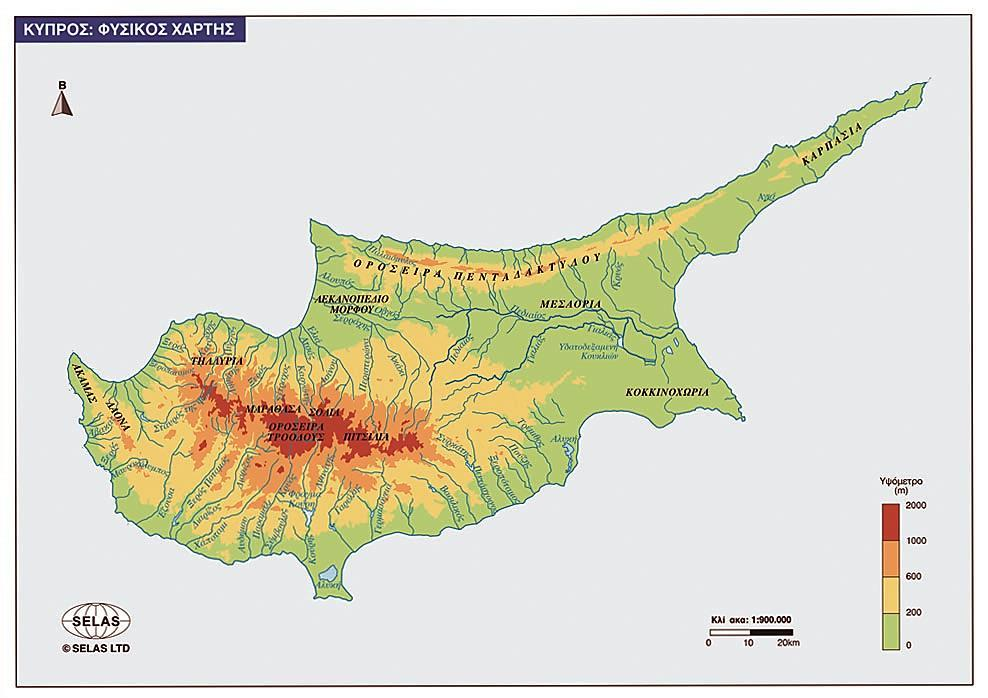 Να βάλετε τίτλους στους