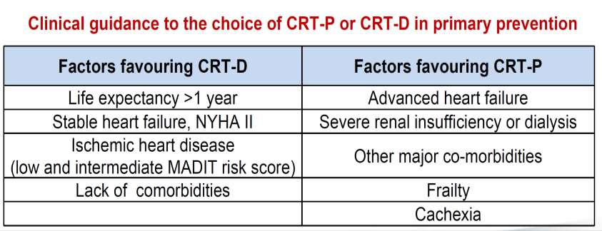 CRT-D or