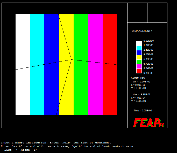 5.4 IEX1 Στο πρόβλημα IEX1 έχουμε ένα επίπεδο στο οποίο ασκούνται κάποιες τάσεις ως προς τον άξονα Χ.