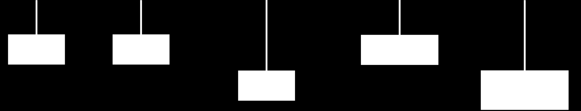 the Oncotype DX Assay 91