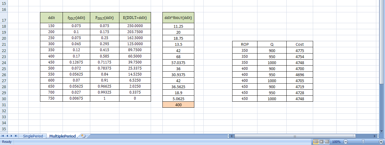 "NO MATCH") =ROUND($G$12*$G$14/M22+$G$11*(M22/2+L22-