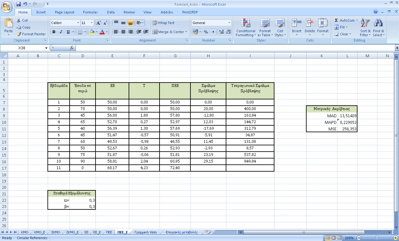 MAPD=SUMPRODUCT(ABS (F6:F15))/SUM(D6:D15) MAD=SUMPRODUCT( ABS(F6:F15))/COUNT (F6:F15) MSE=SUM(G6:G15)/