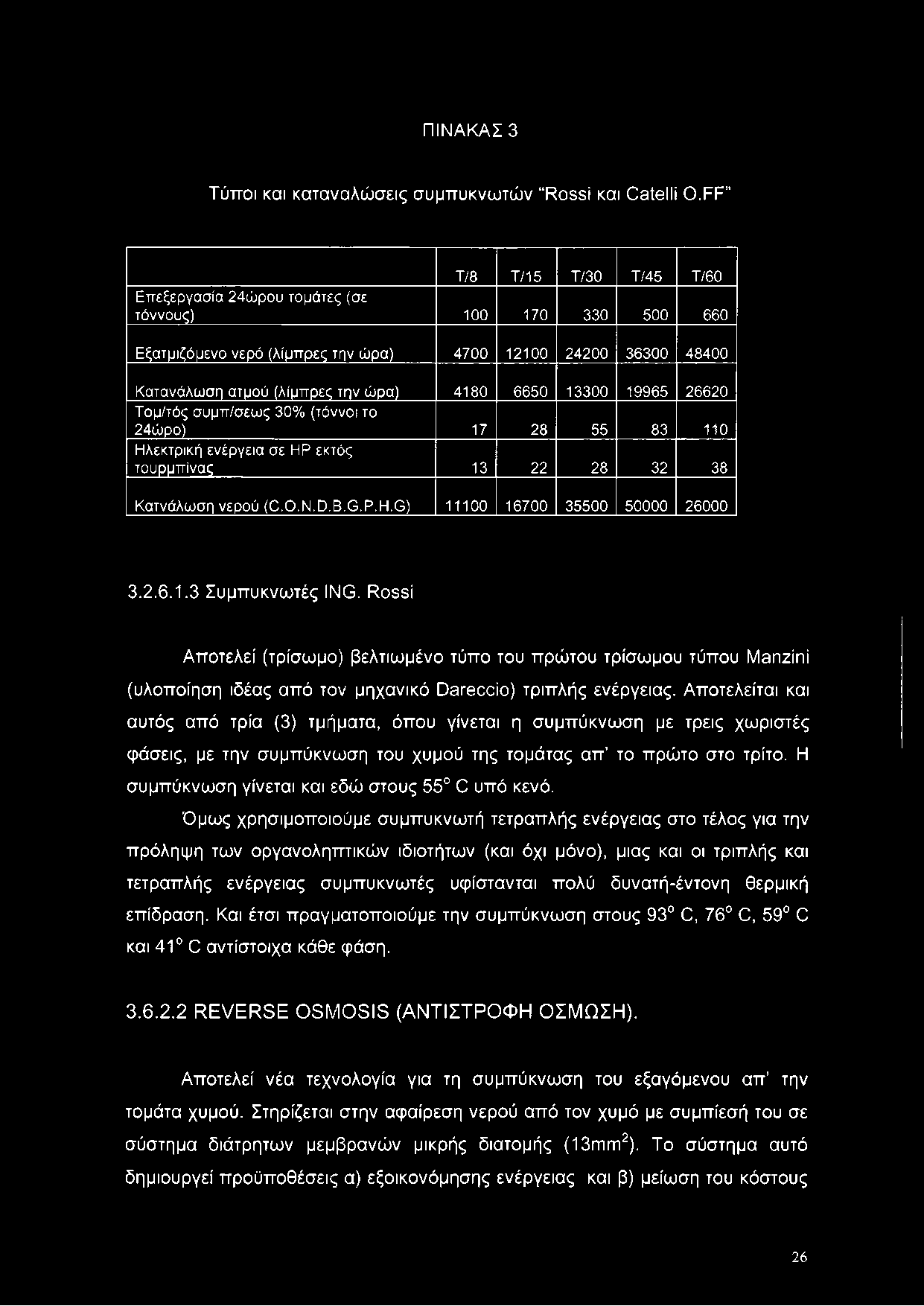 ρες την ώ ρα) 4180 6650 13300 19965 26620 Τ ο μ /τό ς σ υ μ π /σ εω ς 30% (τόννοι το 24ώ ρο) 17 28 55 83 110 Η λεκτρική ενέργεια σ ε ΗΡ εκτός το υ ρμπ ίνα ς 13 22 28 32 38 Κ α τνάλω σ η νερού (Ο.Ο.Ν.