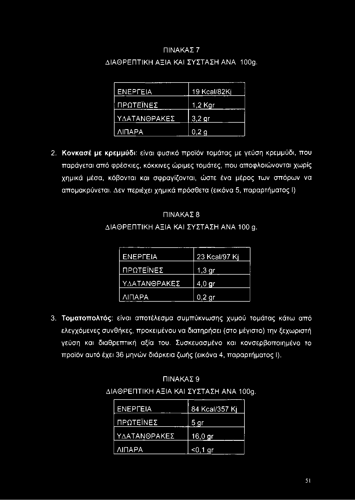 μέρος των σπόρων να απομακρύνεται. Δεν περιέχει χημικά πρόσθετα (εικόνα 5, παραρτήματος I) ΠΙΝΑΚΑΣ 8 ΔΙΑΘΡΕΠΤΙΚΗ ΑΞΙΑ ΚΑΙ ΣΥΣΤΑΣΗ ANA 100 g.