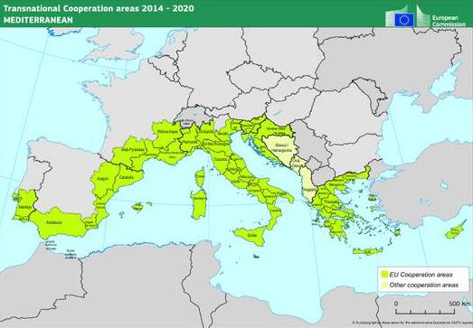 Πως χρηματοδοτούνται τέτοιες