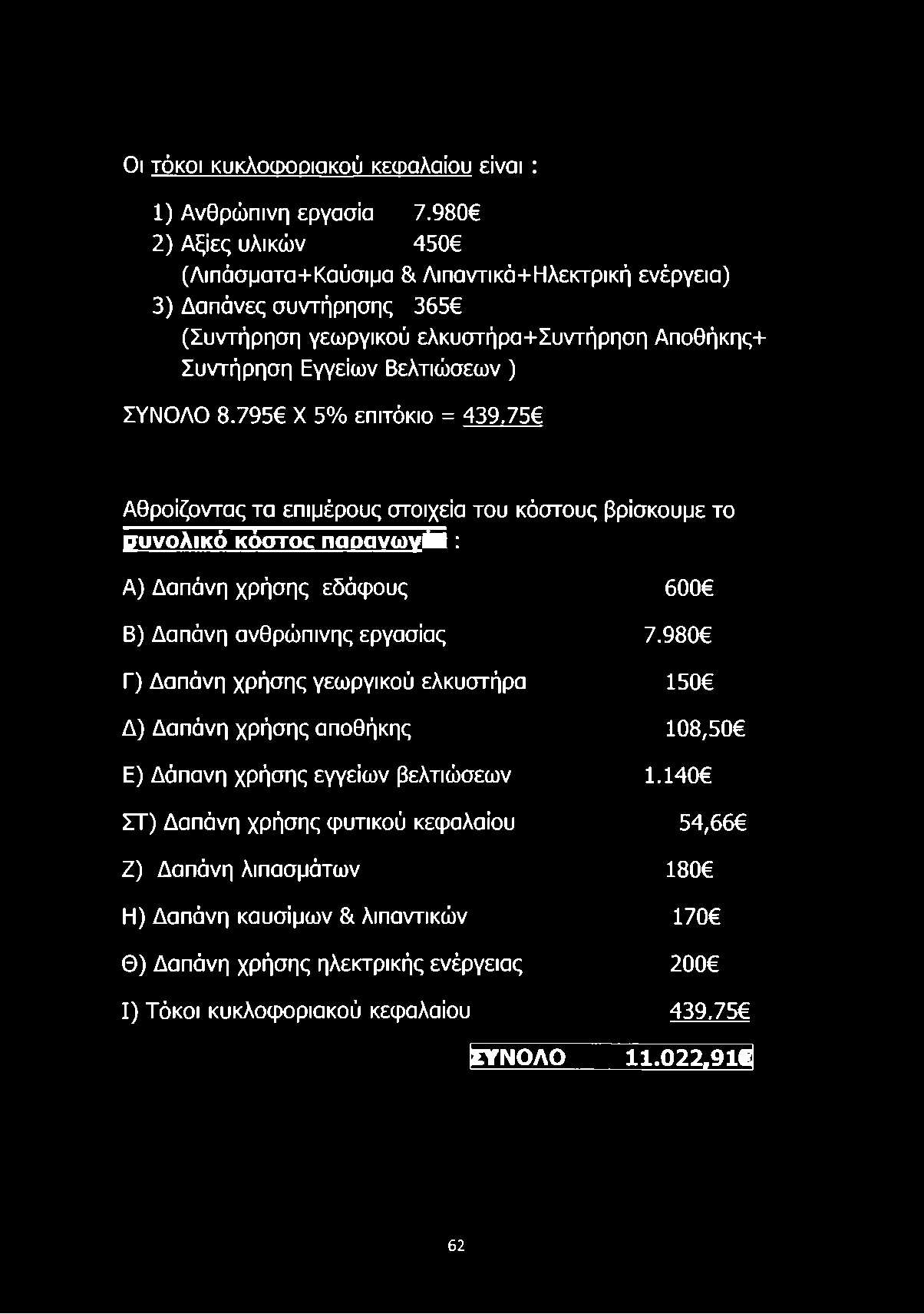 8.795 X 5% επιτόκιο = 439.75 Αθροίζοντας τα επιμέρους στοιχεία του κόστους βρίσκουμε το συνολικό κόοτοο παοανωνίβ: Α) Δαπάνη χρήσης εδάφους 600 Β) Δαπάνη ανθρώπινης εργασίας 7.