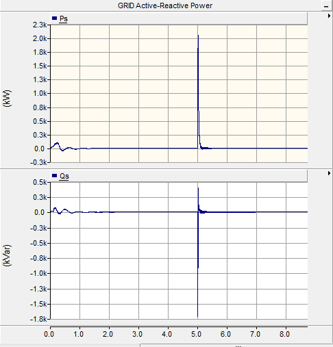 159. 6.44.