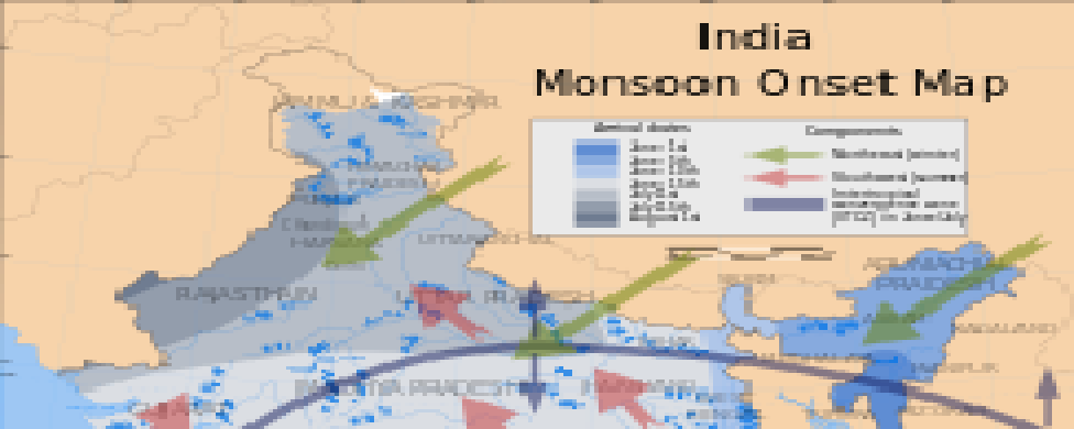 Γενικά οι Μουσώνες εξαφανίζουν το σύστημα των αληγών ανέμων στις περιοχές του Βoρείου Ινδικού και της Ινδικής θάλασσας.