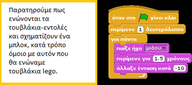 το οποίο δίνει κίνητρο για περαιτέρω ενασχόληση με αυτό. Οι εντολές, που όπως είπαμε είναι τα δομικά συστατικά ενός προγράμματος, αναπαριστώνται ως τουβλάκια.