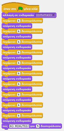 Μην ανησυχείτε για την κατανόηση αυτών των χαρακτηριστικών, γιατί θα αξιοποιούμε τις δυο αυτές εντολές σε όλα τα επόμενα κεφάλαια και θα έχετε πολλές ευκαιρίες για να καταλάβετε διαφορετικές