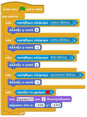 .." και οι τελεστές συνθηκών Στην αρχή του κεφαλαίου είπαμε ότι οι περισσότερες γλώσσες προγραμματισμού προσφέρουν τελεστές για να δημιουργούμε