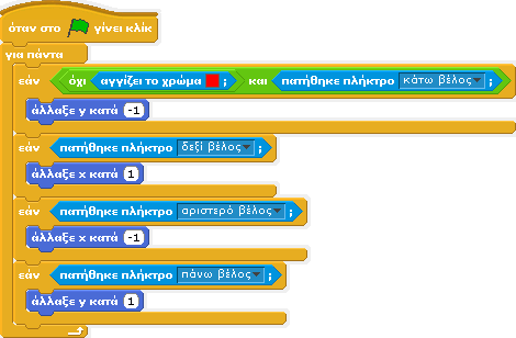 sb] Δεν θέλουμε να κινείται προς τα κάτω το ελικόπτερο όταν αγγίζει το κόκκινο χρώμα. Εμείς όμως προσδιορίζουμε στο εσωτερικό της εάν πότε θέλουμε να κινείται προς τα κάτω.
