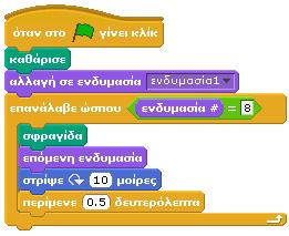 Παρατηρήστε ότι παρότι το όνομα της τελευταίας ενδυμασίας είναι το «ενδυμασία 8», οι ενδυμασίες είναι 7 και η τελευταία ενδυμασία προσδιορίζεται με τον ίδιο αριθμό (λείπει η ενδυμασία 3!).