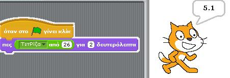 Ας ξεκινήσουμε όμως από τα βασικά. Το Scratch εμπεριέχει τον αυτόματο υπολογισμό πληθώρας μαθηματικών συναρτήσεων.